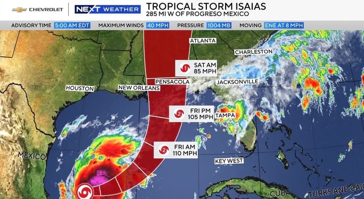 Tropical storm 10.8.26