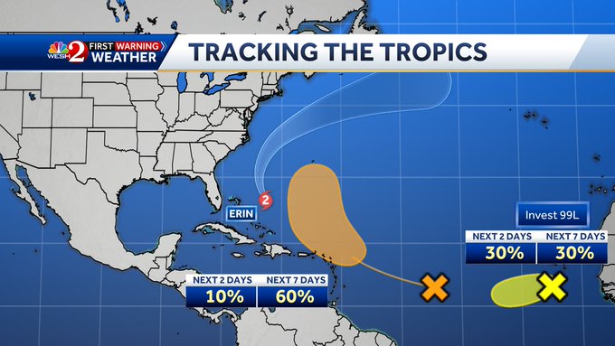 Hurricane Erin 8-21-25